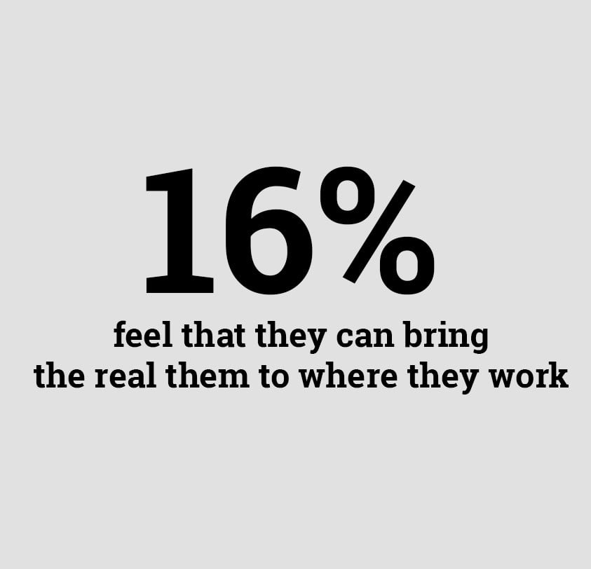 16%-stat