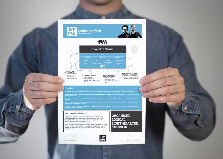 iam_card_daniel_stafford_holding